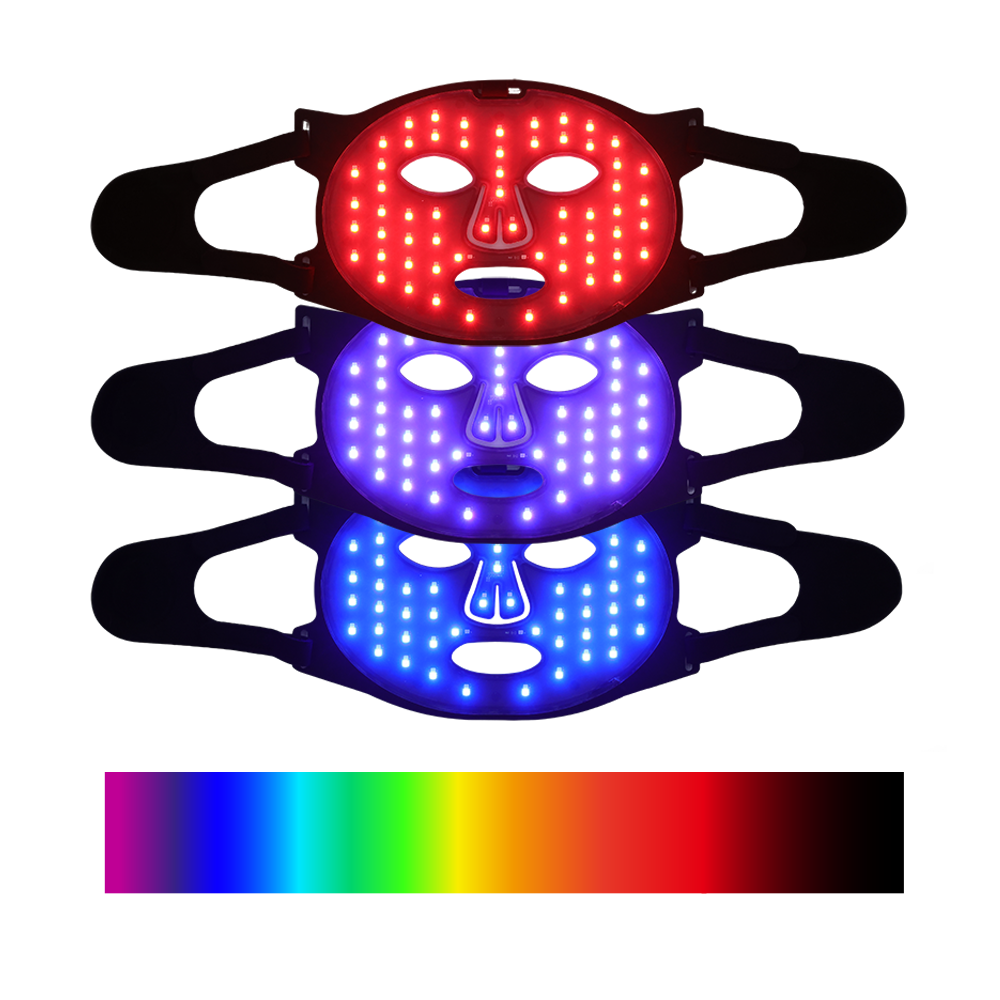 Wavelength Customization